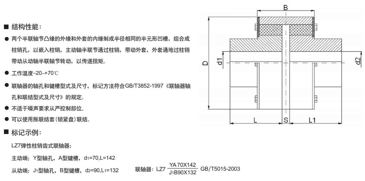 LZ型彈性柱銷齒式聯(lián)軸器產(chǎn)品規(guī)格圖