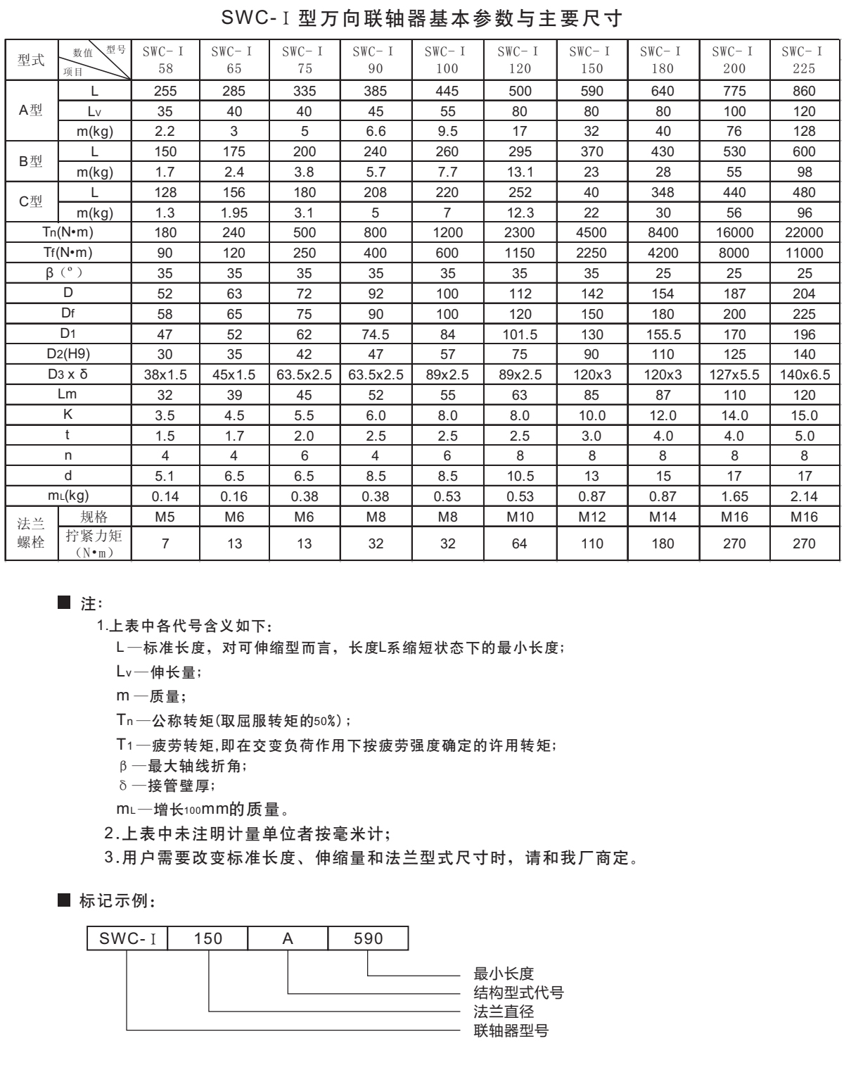 SWC-I輕型十字軸萬向聯(lián)軸器參數(shù)