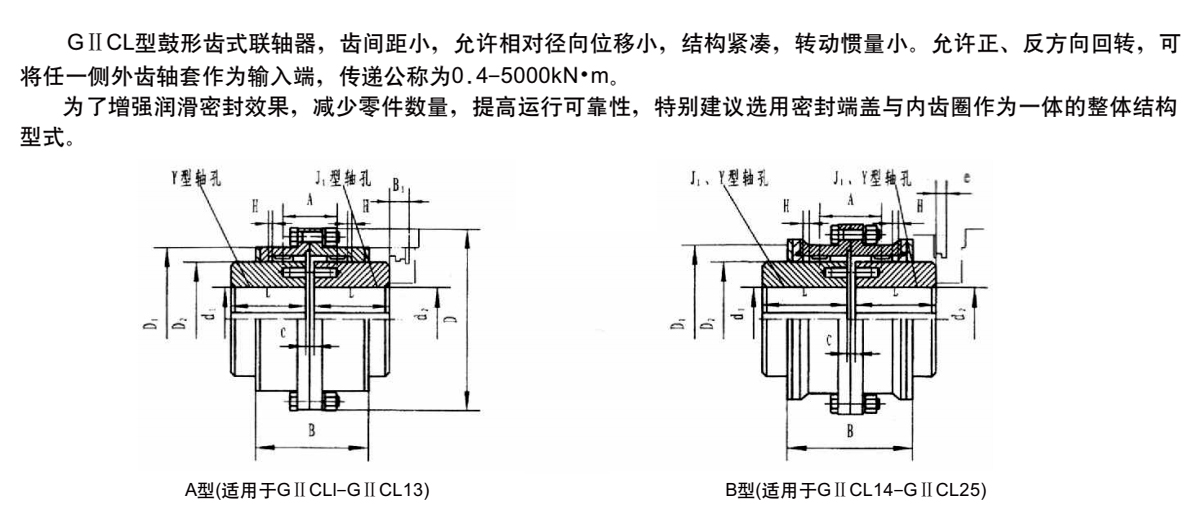 GⅡCL型鼓形齒式聯軸器產品規(guī)格圖