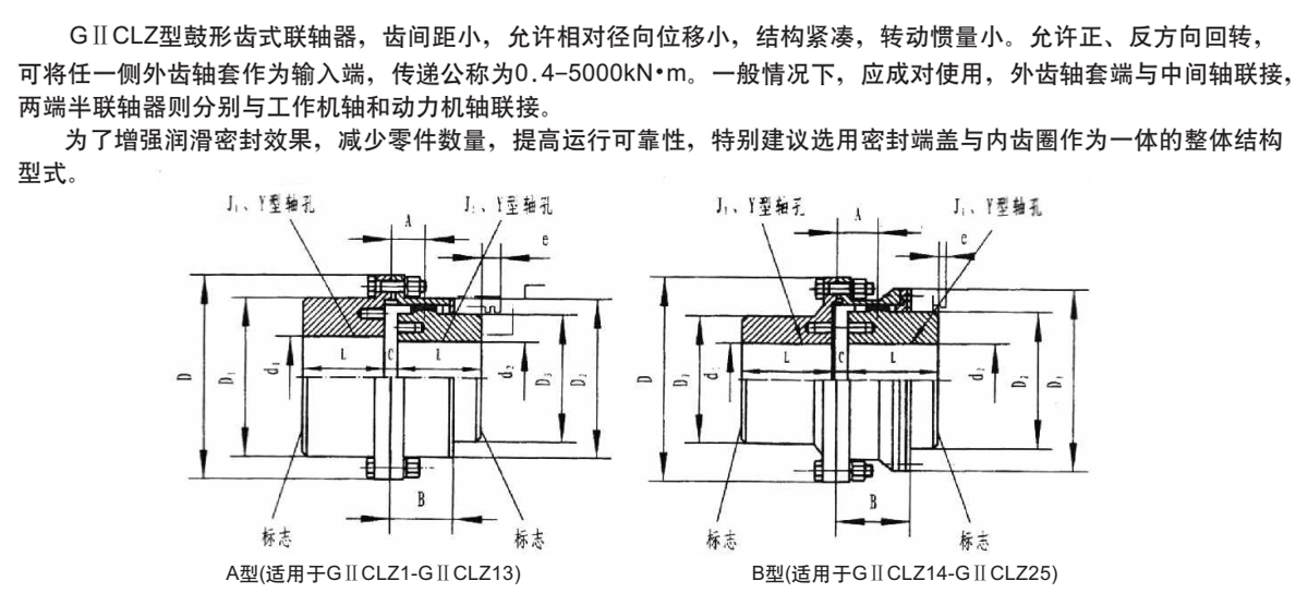 GⅡCLZ型鼓形齒式聯(lián)軸器產(chǎn)品規(guī)格圖