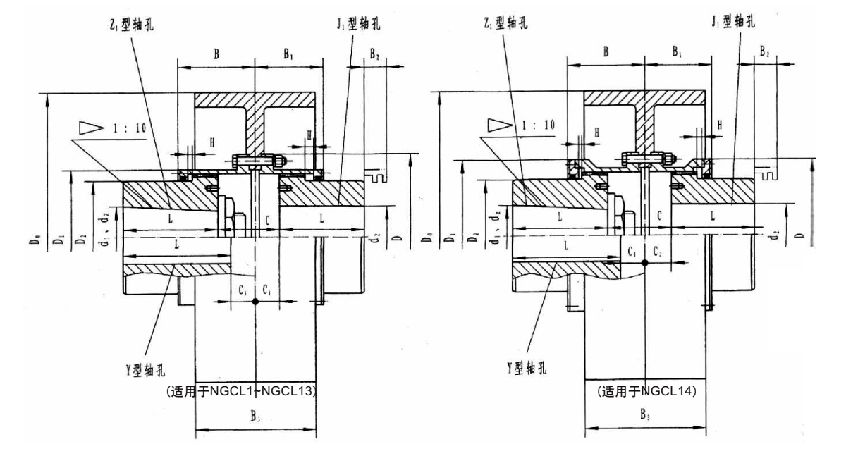 NGCL型帶制動(dòng)輪鼓形齒式聯(lián)軸器產(chǎn)品規(guī)格圖