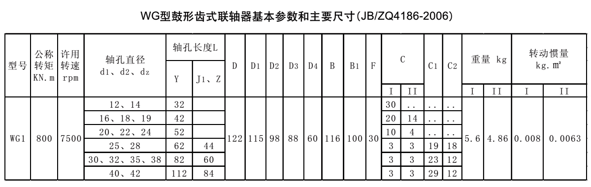 WG型鼓形齒式聯(lián)軸器參數