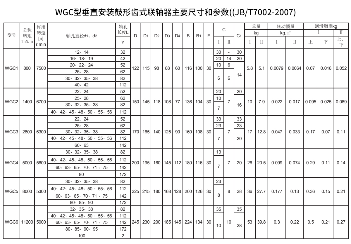 WGC型垂直安裝鼓形齒式聯軸器參數