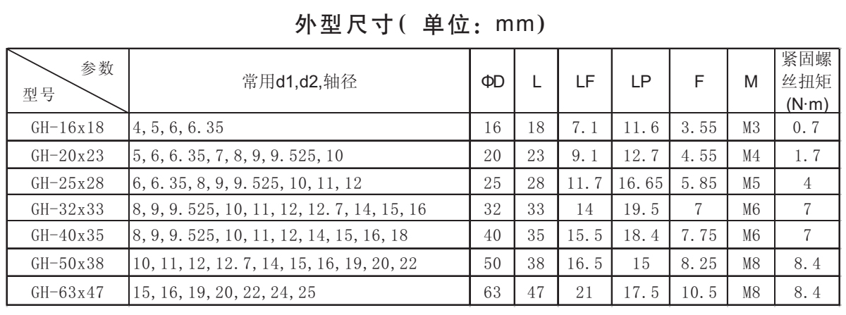 GH-鋁合金十字滑塊聯(lián)軸器系列外型尺寸