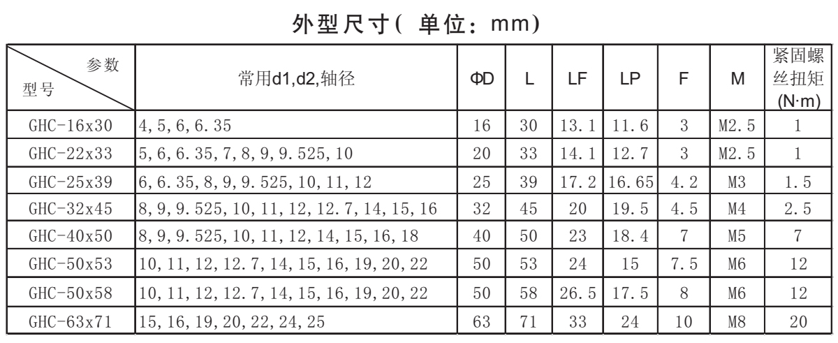 GHC-鋁合金十字滑塊聯(lián)軸器系列外型尺寸