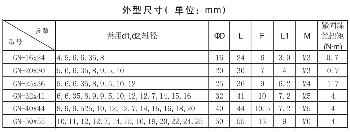 GN-鋁合金剛性頂絲聯(lián)軸器系列外型尺寸