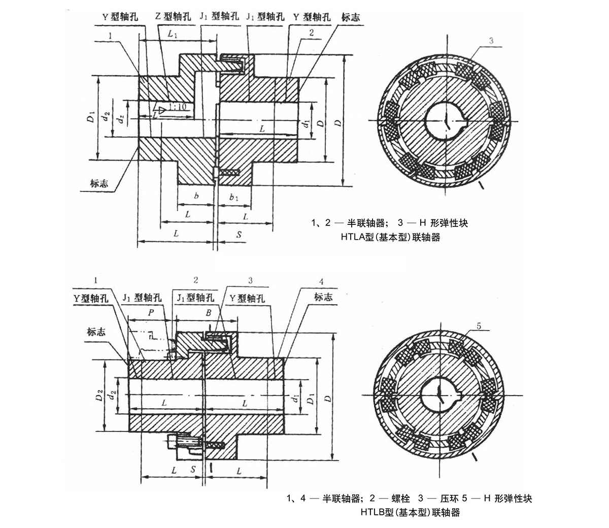 HTLA、HTLB(基本型)聯(lián)軸器規(guī)格圖