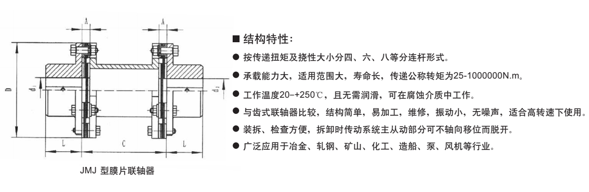 JMJ膜片聯(lián)軸器產(chǎn)品規(guī)格圖