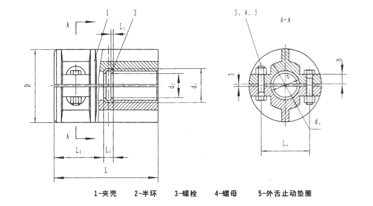 JQ型夾殼聯(lián)軸器產(chǎn)品規(guī)格圖