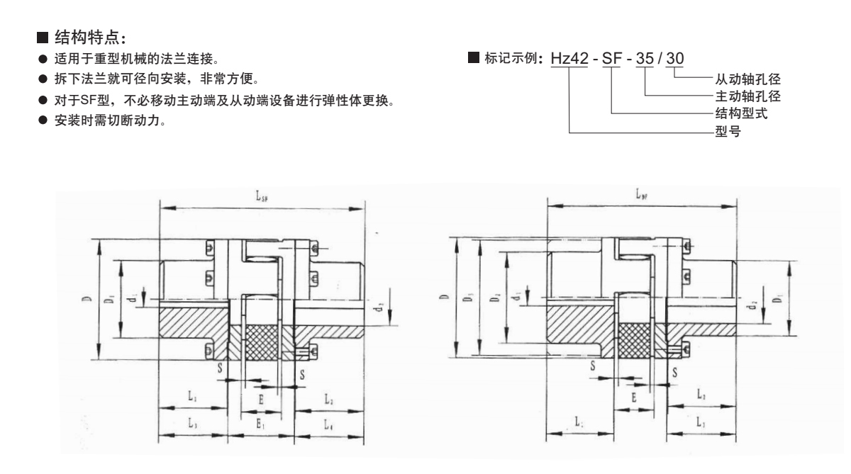 HZ-SF型梅花聯(lián)軸器產(chǎn)品規(guī)格圖