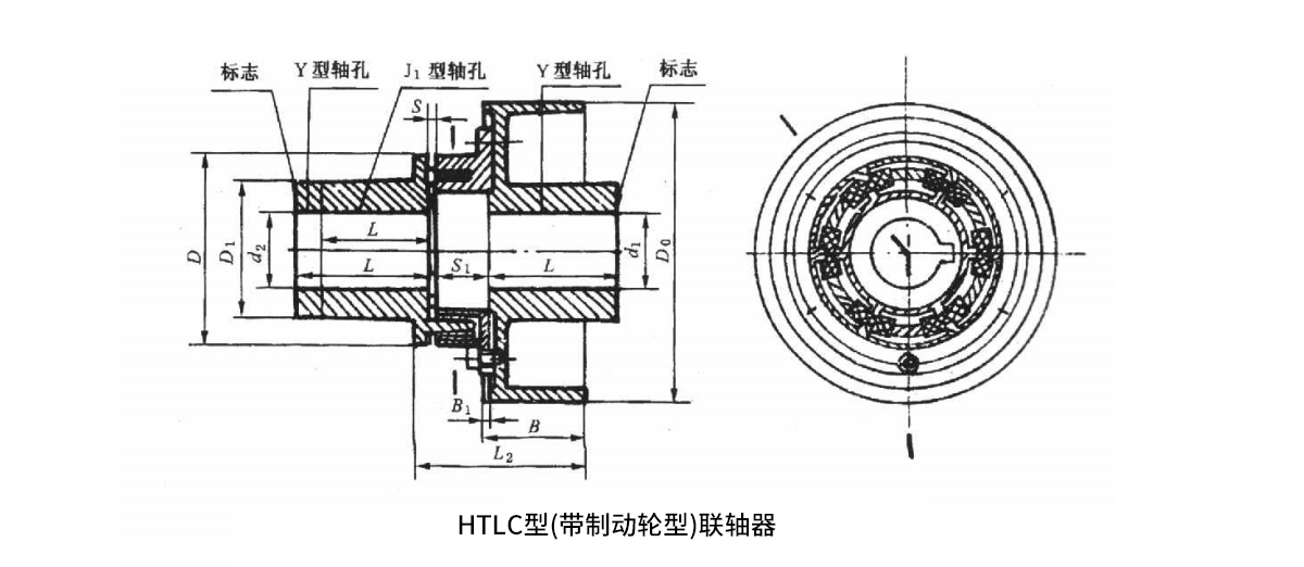 HTLD 型聯(lián)軸器產(chǎn)品規(guī)格圖