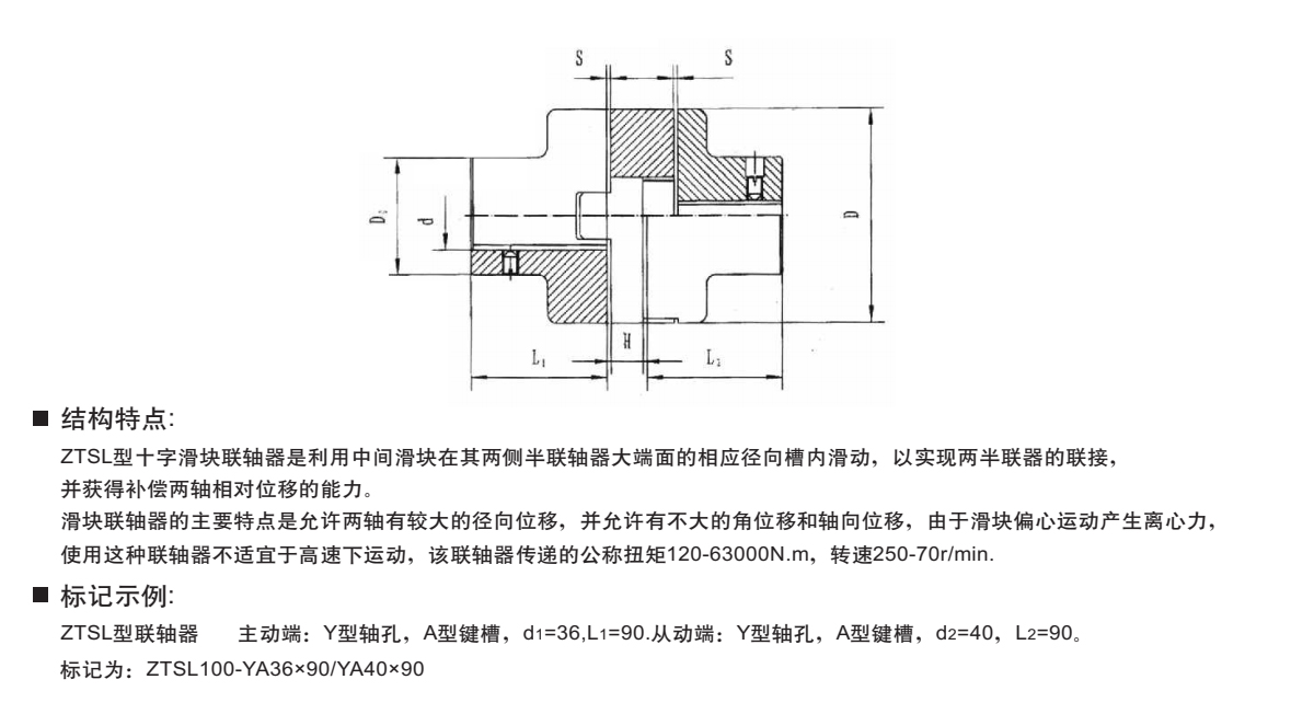 ZTSL型十字滑塊聯(lián)軸器產(chǎn)品規(guī)格圖