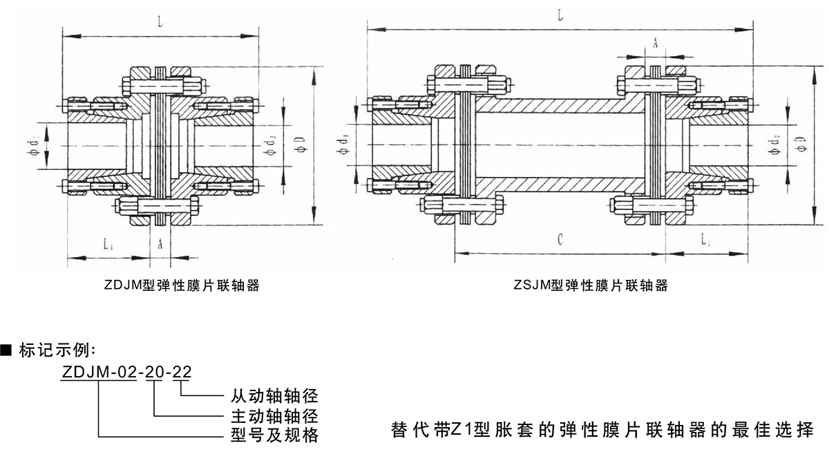 帶錐套雙型彈性膜片聯(lián)軸器產(chǎn)品規(guī)格圖