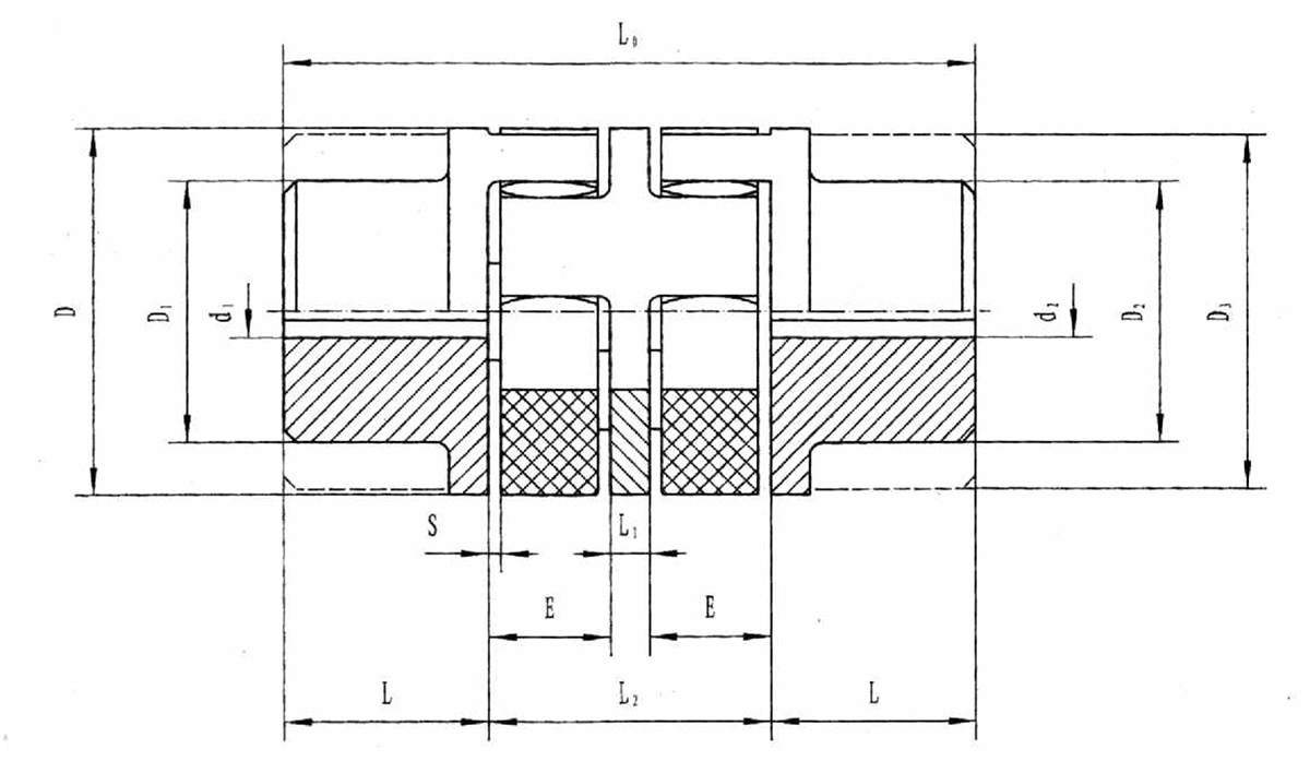 雙彈性體星形彈性聯(lián)軸器規(guī)格圖