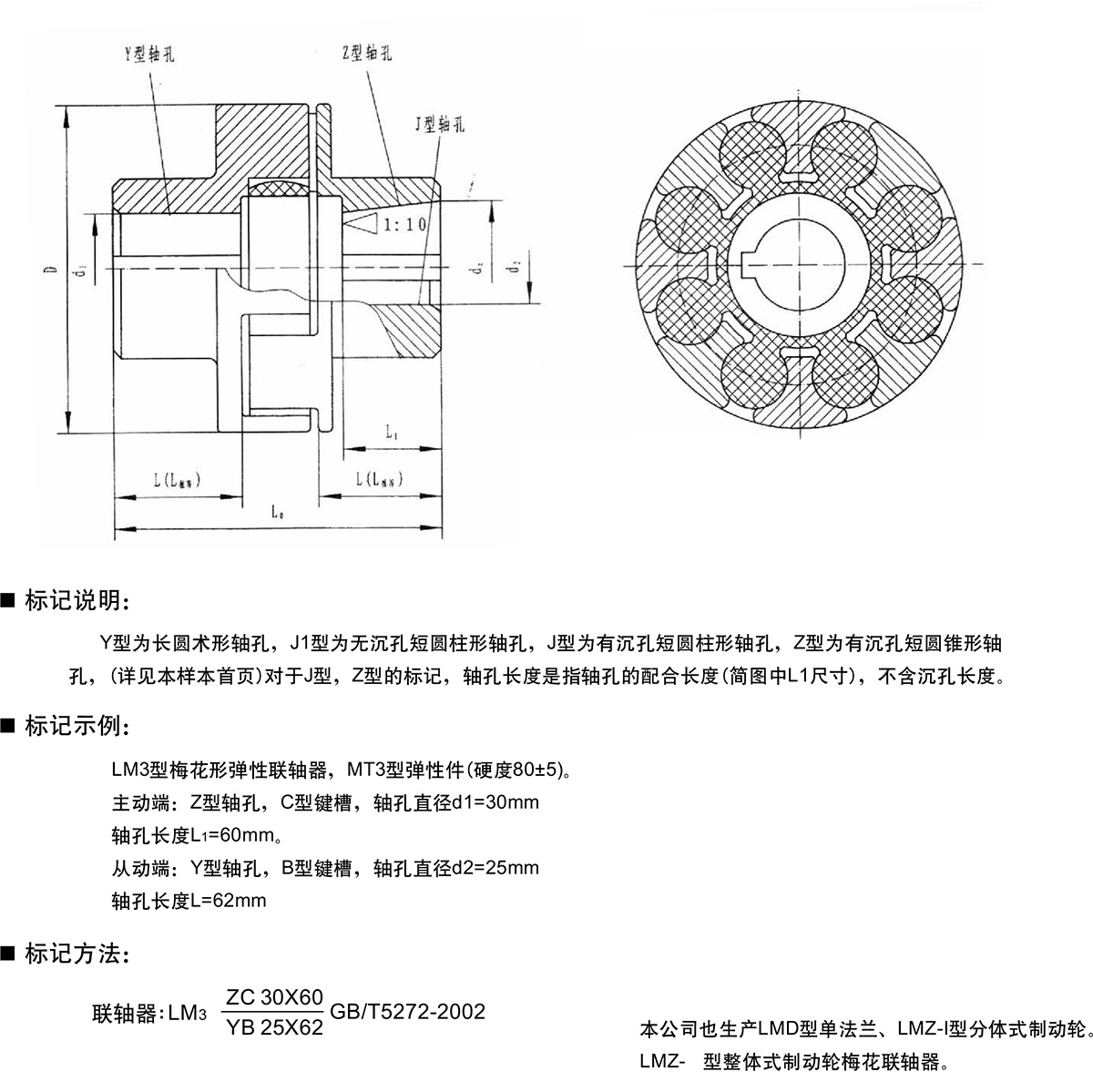 LM5梅花聯(lián)軸器規(guī)格圖