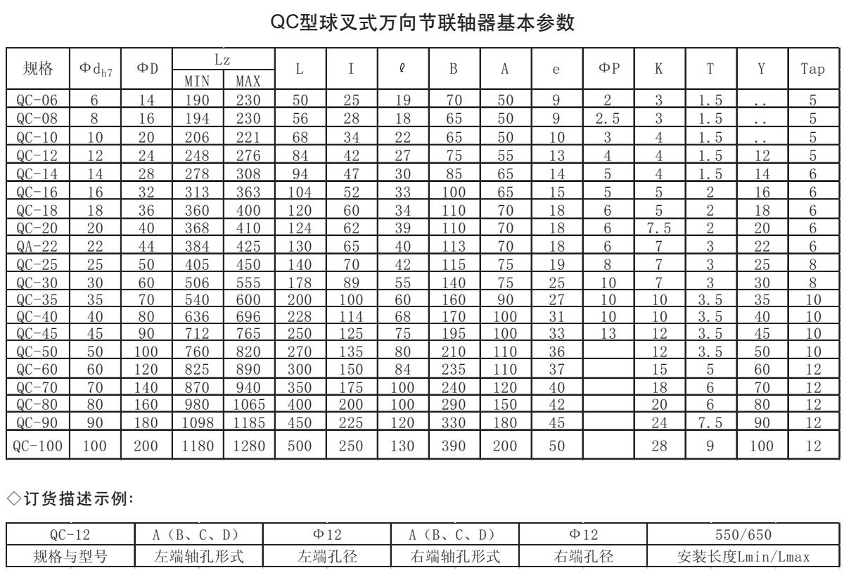 QC型球叉式萬向節(jié)聯(lián)軸器產(chǎn)品參數(shù)