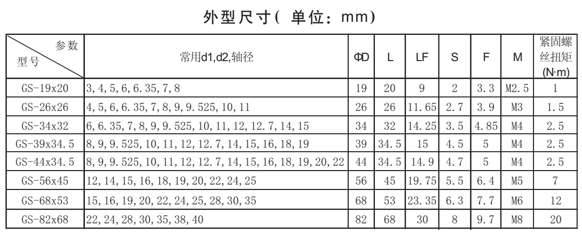 GS-單膜片聯(lián)軸器系列外型尺寸