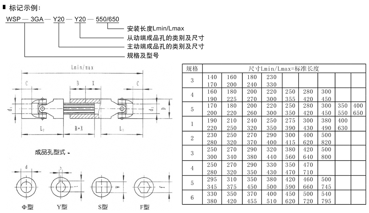 WSP型可伸縮小型十字軸萬向聯(lián)軸器產(chǎn)品規(guī)格圖