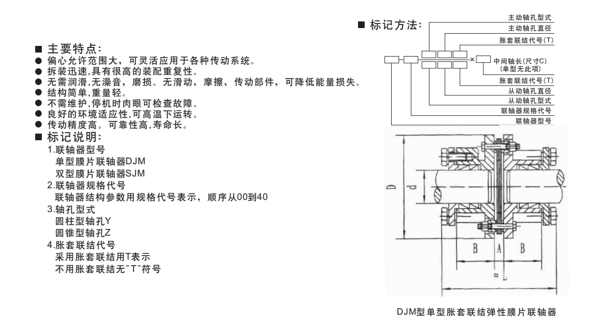 DJM型單型脹套產(chǎn)品規(guī)格