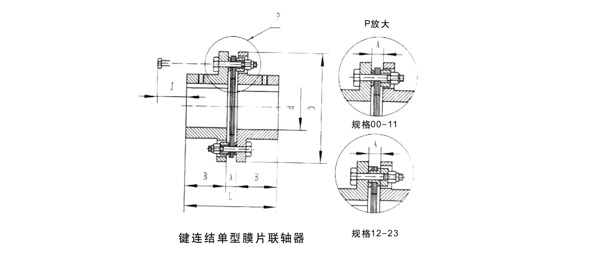 DJM型鍵聯(lián)結(jié)單型膜片聯(lián)軸器產(chǎn)品規(guī)格