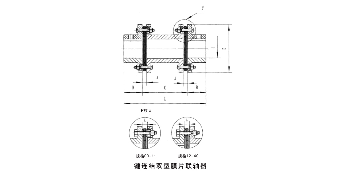 SJM型鍵聯(lián)結(jié)雙型彈性膜片聯(lián)軸器產(chǎn)品規(guī)格圖