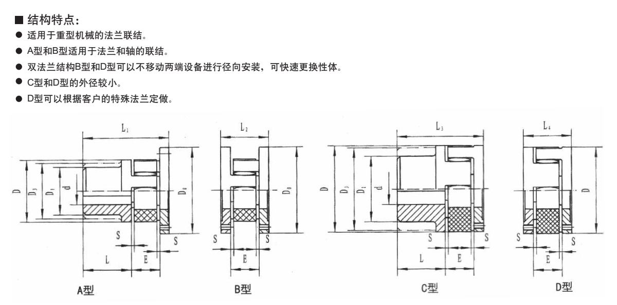 HZ-F型梅花聯(lián)軸器產(chǎn)品規(guī)格圖